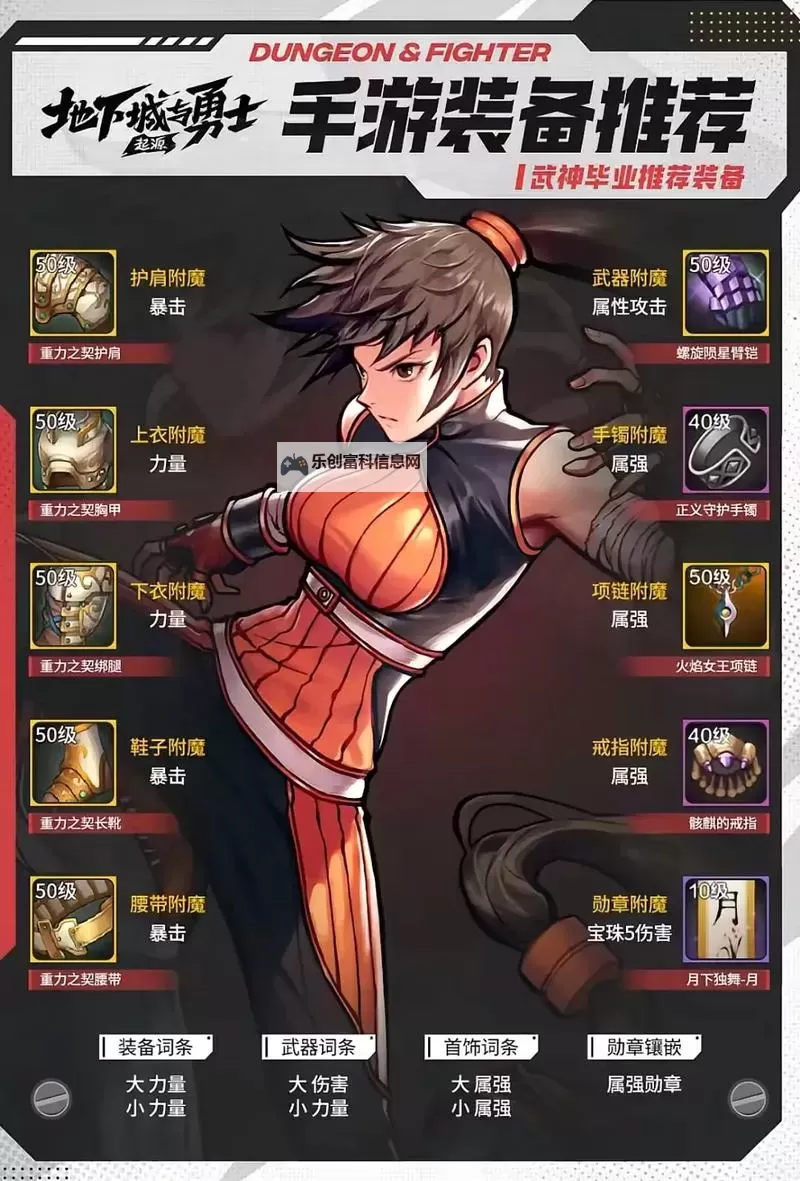 《地下城与勇士手游(DNF手游)》全职业毕业装备推荐图2