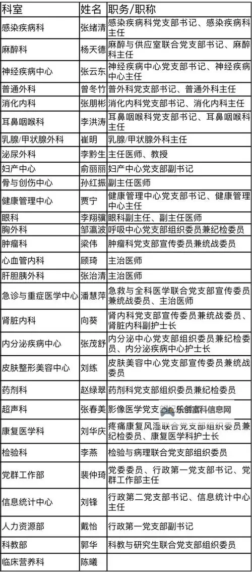 郧县卫生信息网:把健康的讯息送进千家万户图1