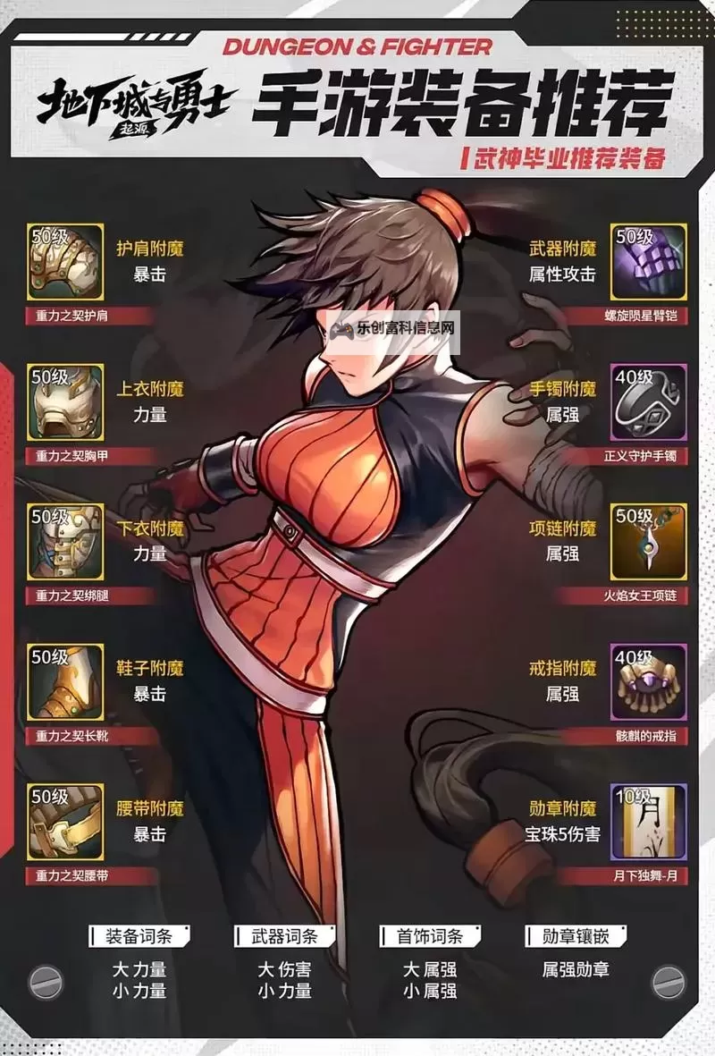 《地下城与勇士手游(DNF手游)》全职业毕业装备推荐图2
