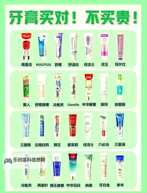 怎么用牙膏久战不泄:科学解读与健康提醒图2