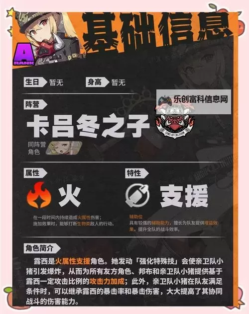 《荒野国度》英雄推荐:冷门但强力的火系英雄推荐&阵容搭配图1