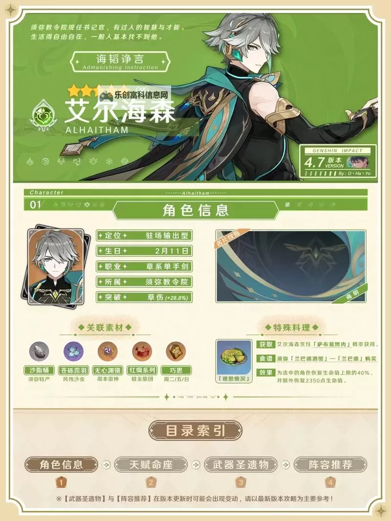 《原神》艾尔海森养成一图流 艾尔海森怎么培养图1