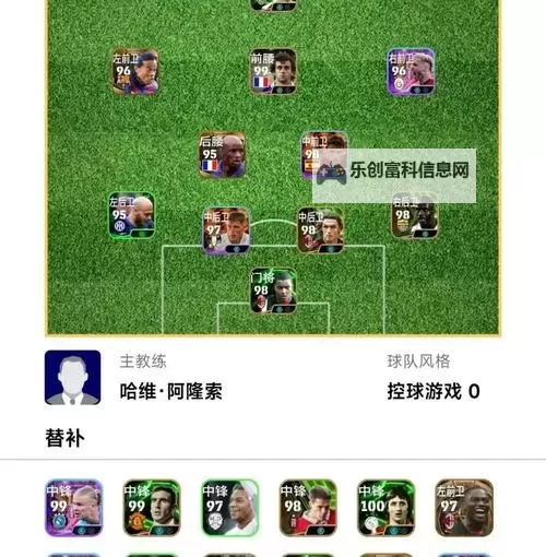 实况足球2015（PES2015） 联机对战新手推荐阵容图1