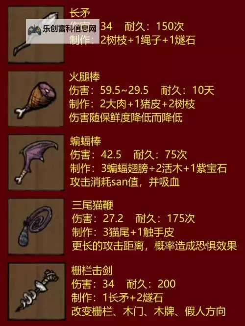 《饥荒》海难工具物品与武器装备图文一览 饥荒海难工具物品装备有哪些图1