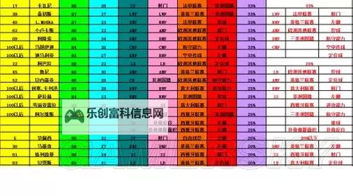 《实况足球2016(PES2016)》图文攻略 全模式玩法及操作新手教程图1