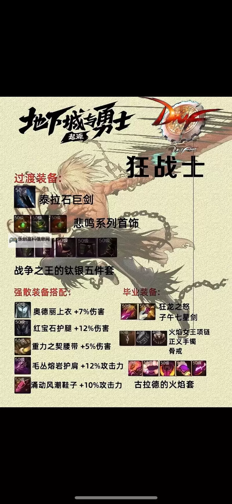 《地下城与勇士手游(DNF手游)》全职业毕业装备推荐图1