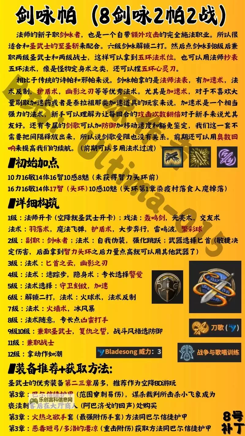 《博德之门3》保姆级MOD安装教程 怎么安装MOD图2