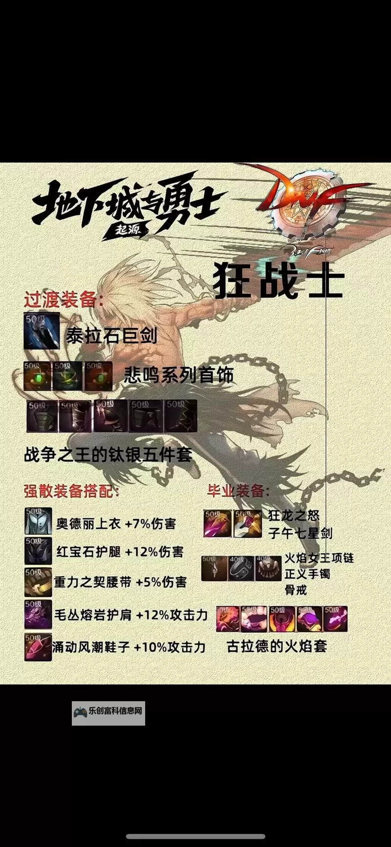 《地下城与勇士手游(DNF手游)》全职业毕业装备推荐图1