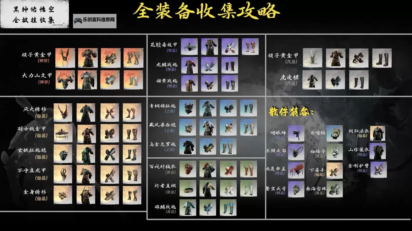 《黑神话悟空》隐身高伤出装打法教程图1