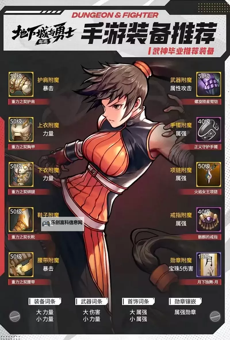 《地下城与勇士手游（DNF手游）》全职业毕业装备推荐图1