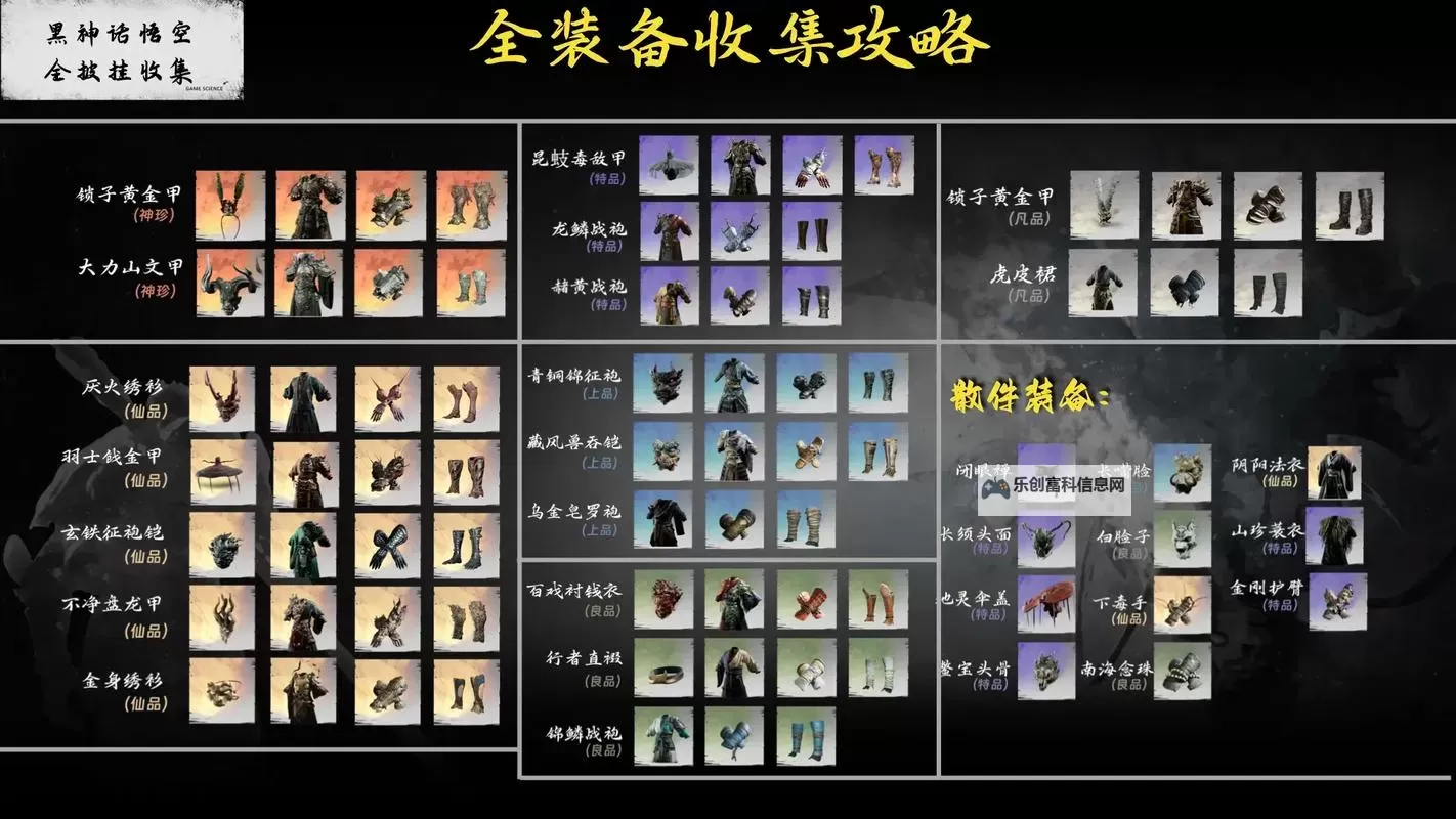 《黑神话悟空》隐身高伤出装打法教程图1