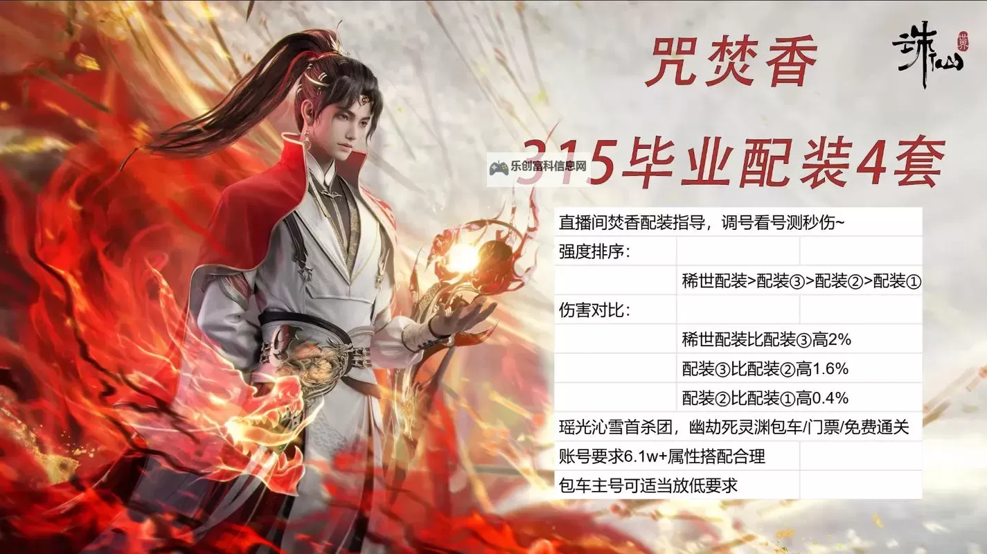 《诛仙世界》咒焚香一图流攻略 咒焚香关键技能与手法分享图1