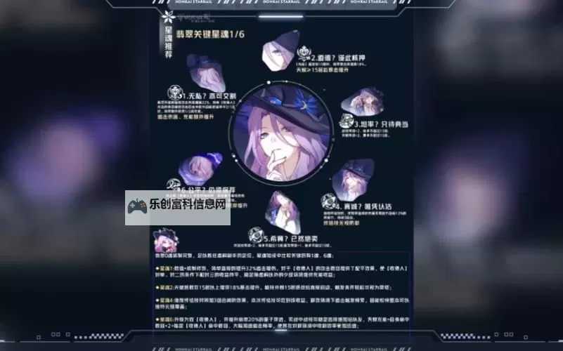 《崩坏星穹铁道》翡翠配队推荐 翡翠队伍怎么搭配图1