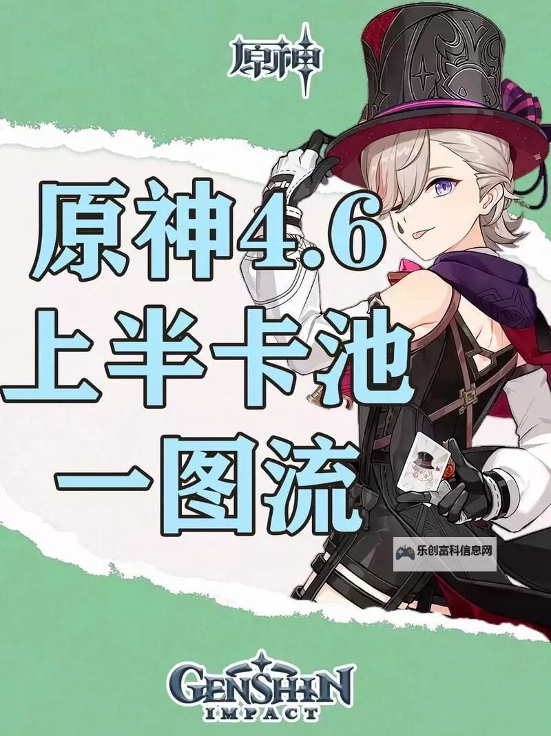 《原神》4.6全火元素角色培养一图流图2