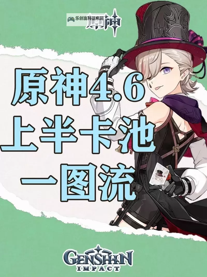 《原神》4.6全火元素角色培养一图流图1