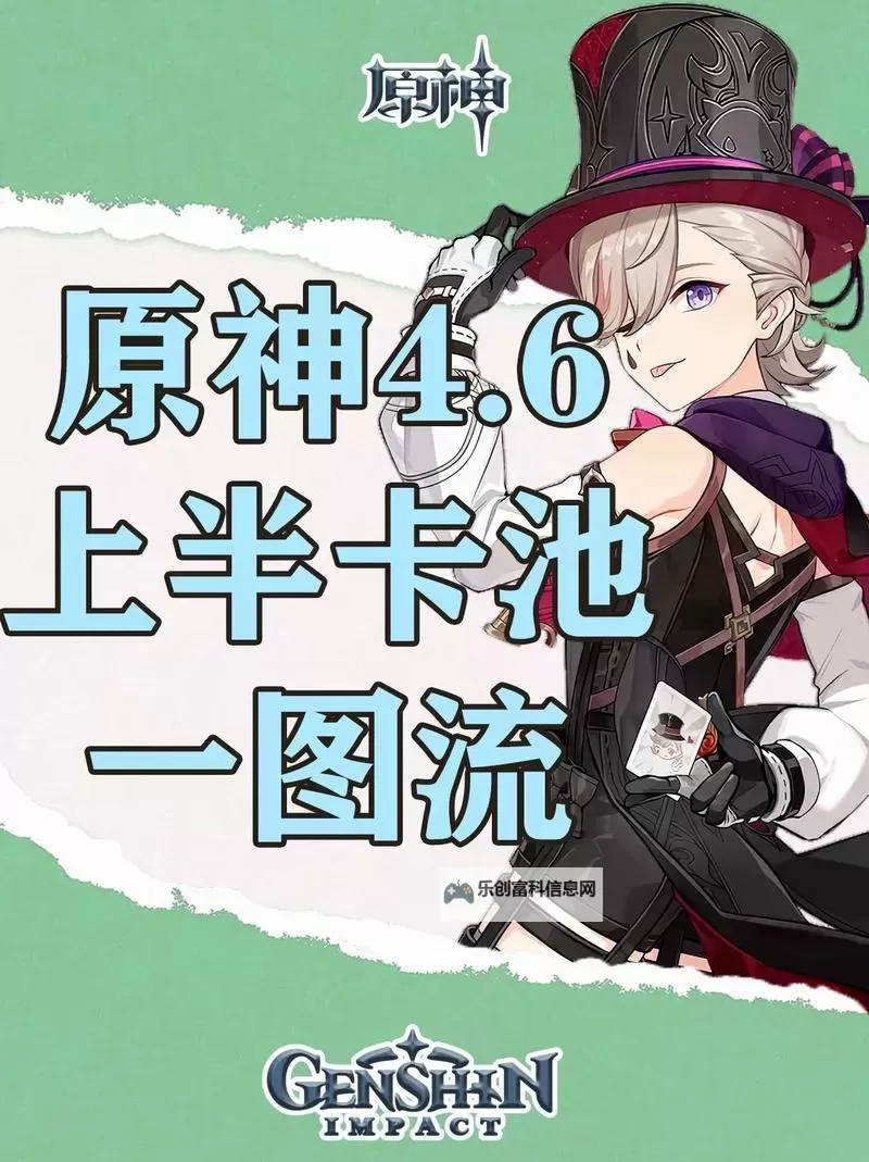 《原神》4.6全火元素角色培养一图流图1