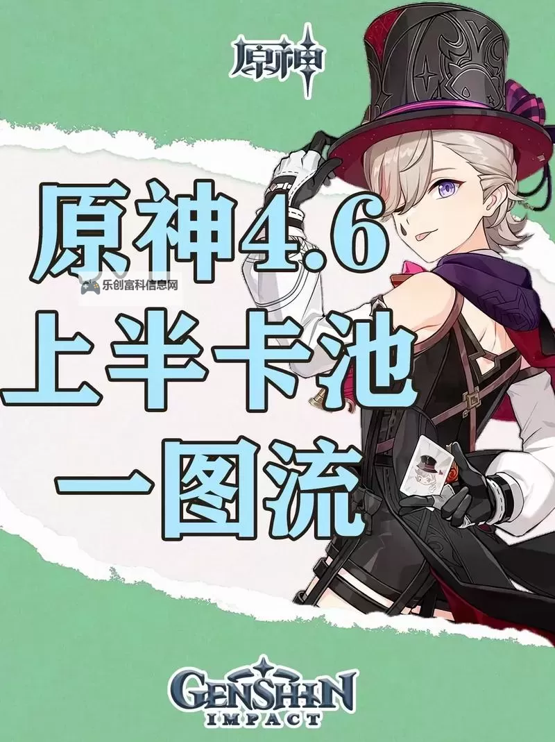 《原神》4.6全火元素角色培养一图流图1