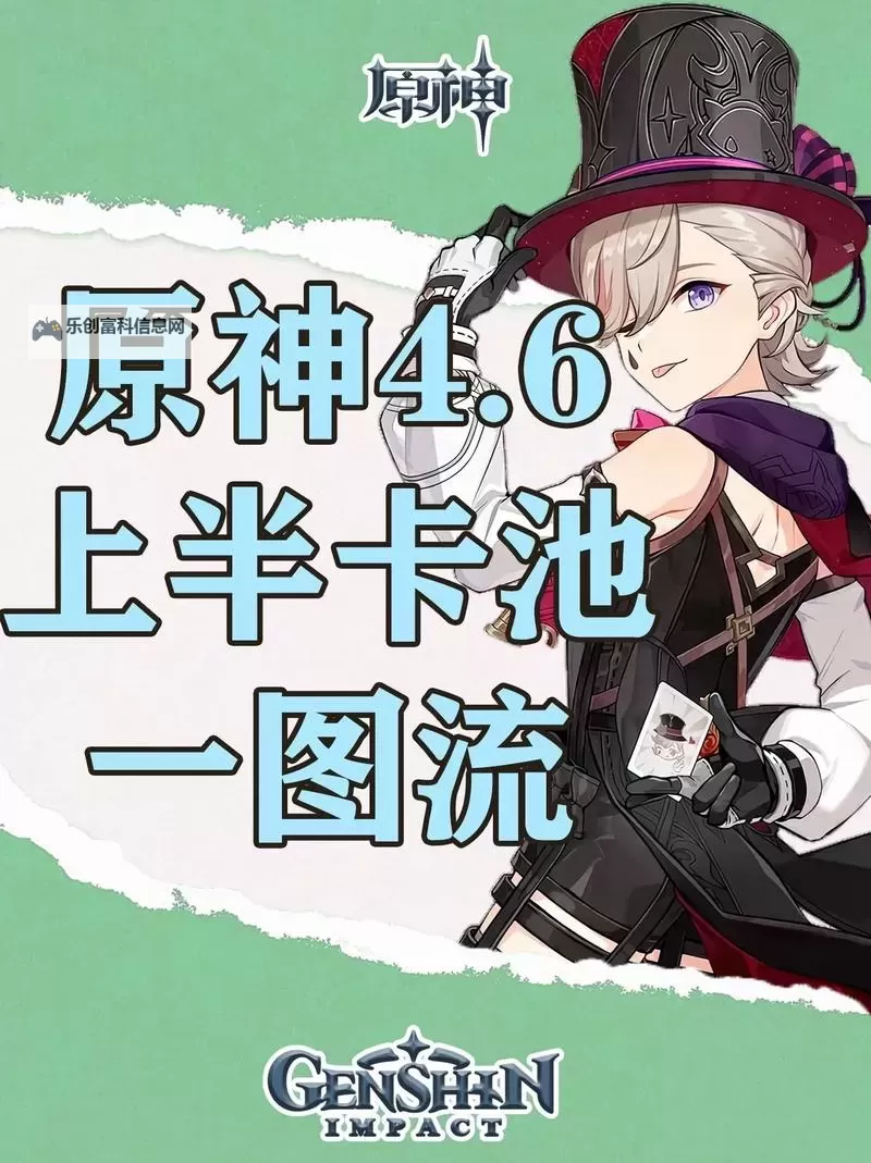 《原神》4.6全火元素角色培养一图流图2