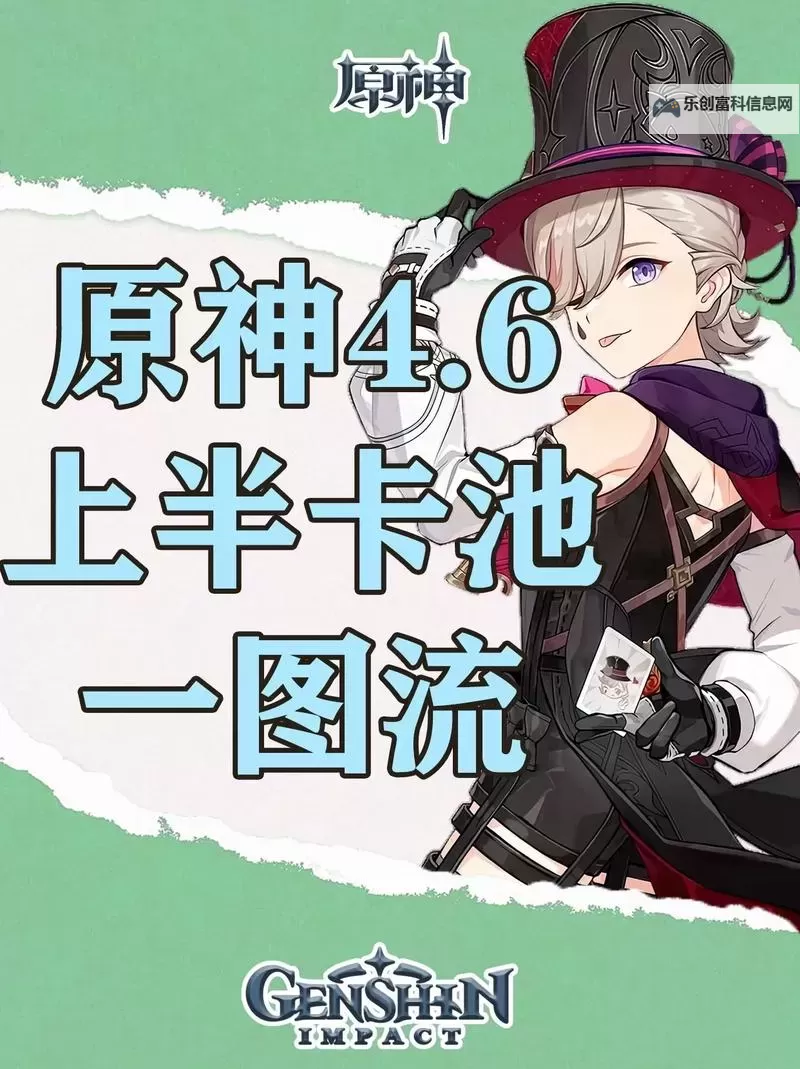 《原神》4.6全火元素角色培养一图流图2