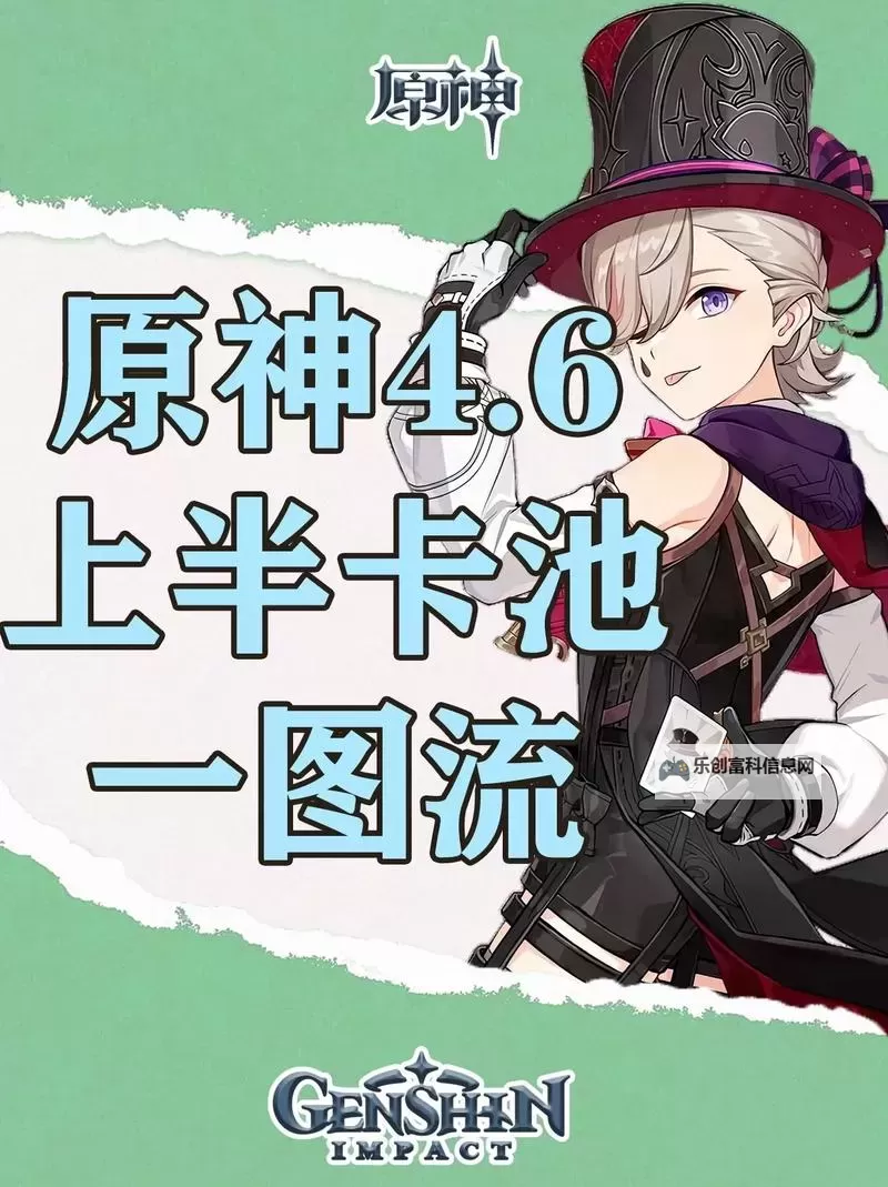 《原神》4.6全火元素角色培养一图流图2