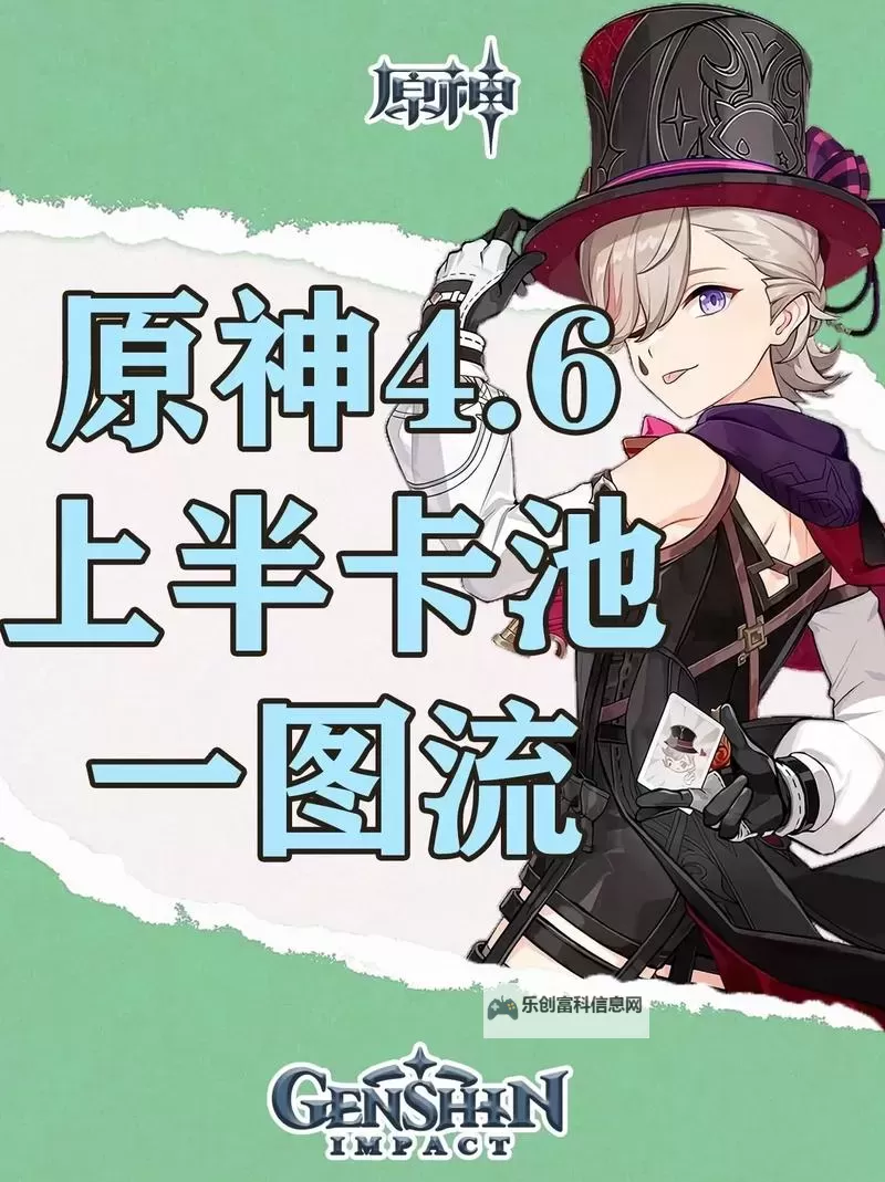 《原神》4.6全火元素角色培养一图流图1