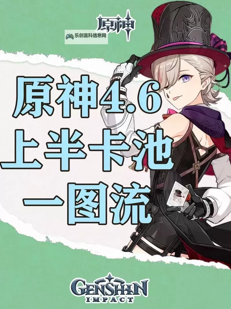 《原神》4.6全火元素角色培养一图流图2