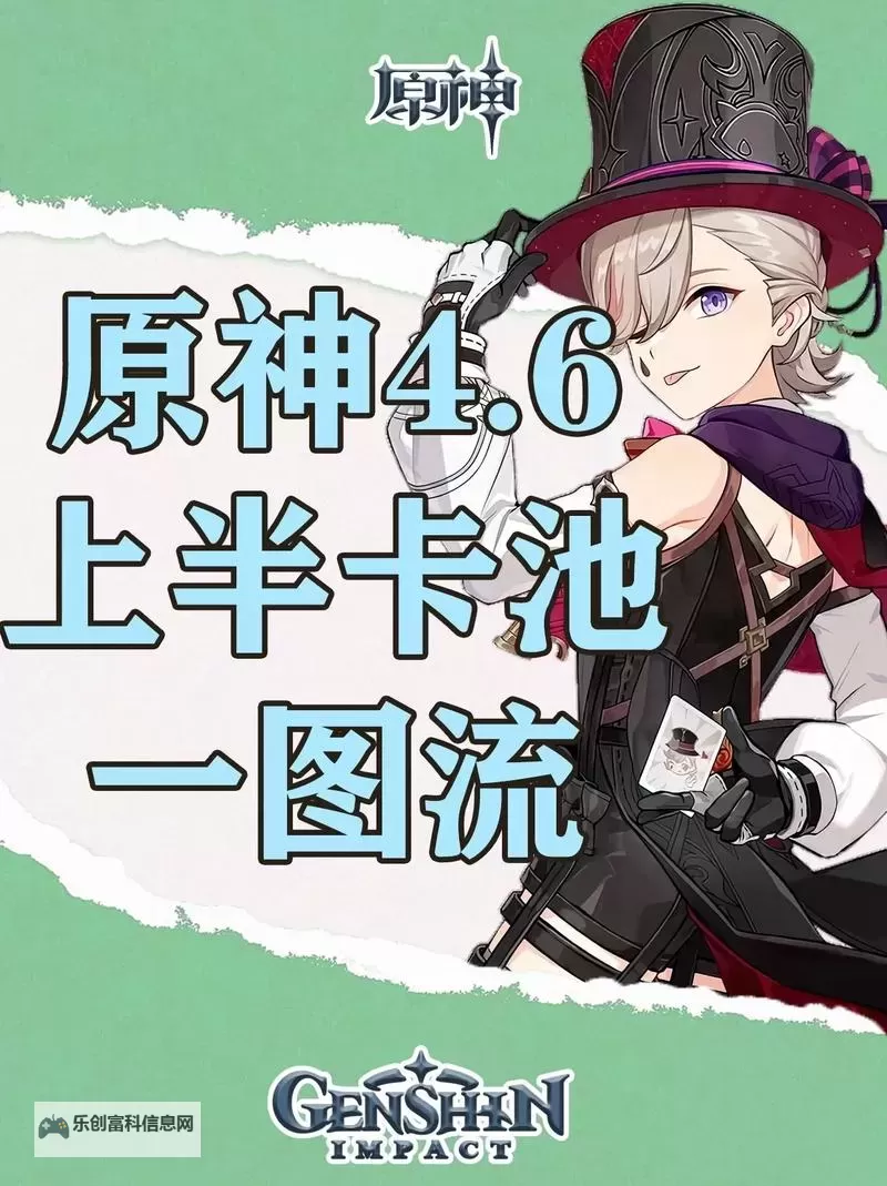 《原神》4.6全火元素角色培养一图流图2